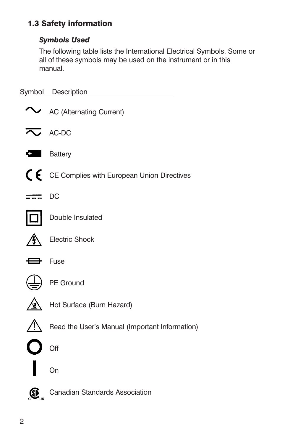 Martel Electronics DMC1410 User Manual | Page 4 / 108