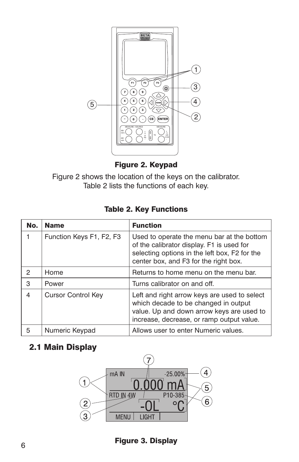 1 main display, Figure 3. display 6 | Martel Electronics DMC1410 User Manual | Page 8 / 108