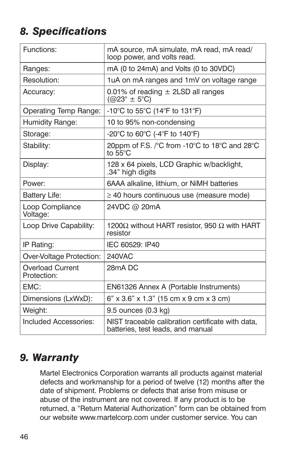 Specifications, Warranty | Martel Electronics LC-110/H User Manual | Page 48 / 50