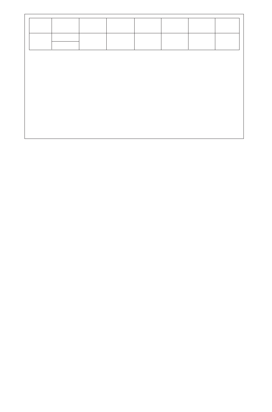 Martel Electronics M2000 User Manual | Page 16 / 28
