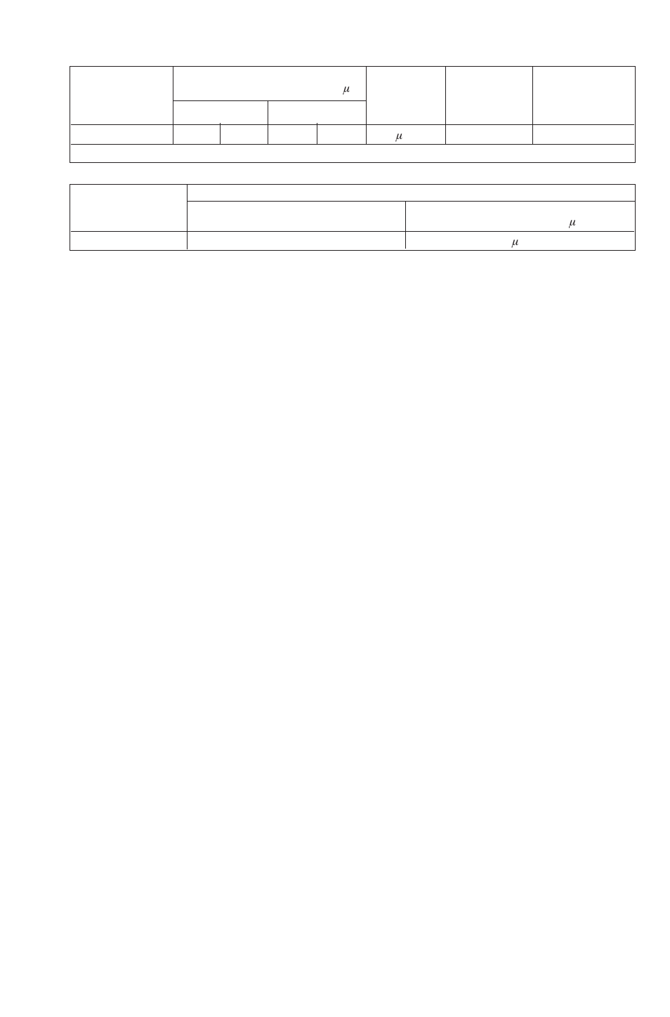 Dc current specifications, output | Martel Electronics M2000 User Manual | Page 27 / 28