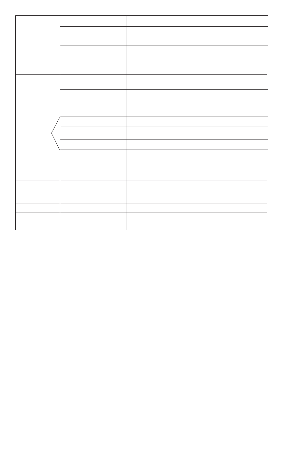 Martel Electronics M2000 User Manual | Page 4 / 28