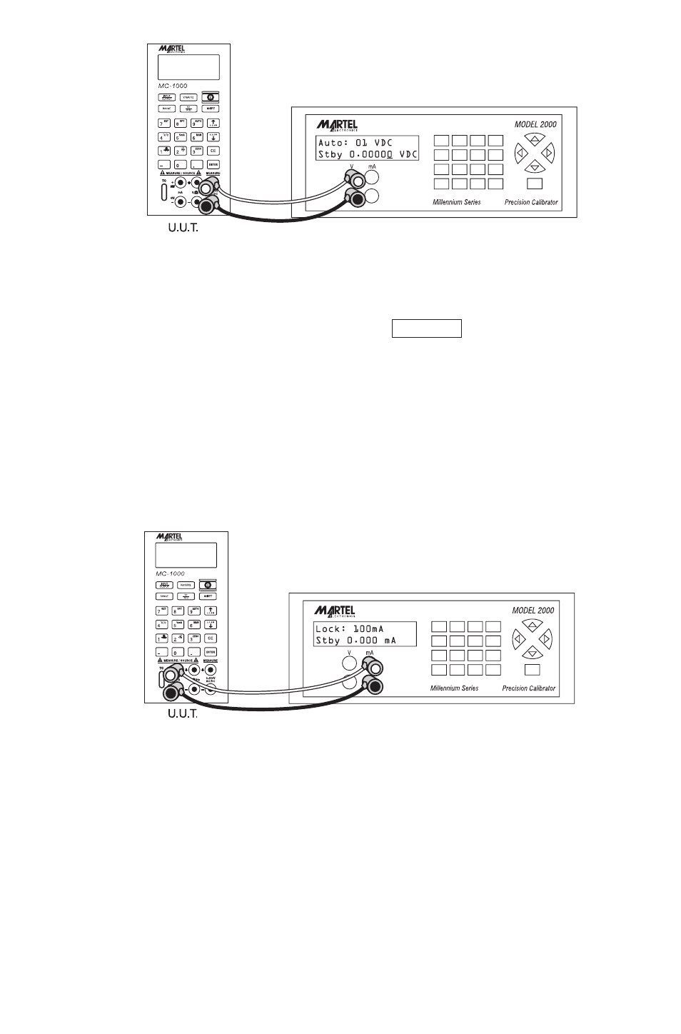 Viii. current output | Martel Electronics M2000 User Manual | Page 7 / 28