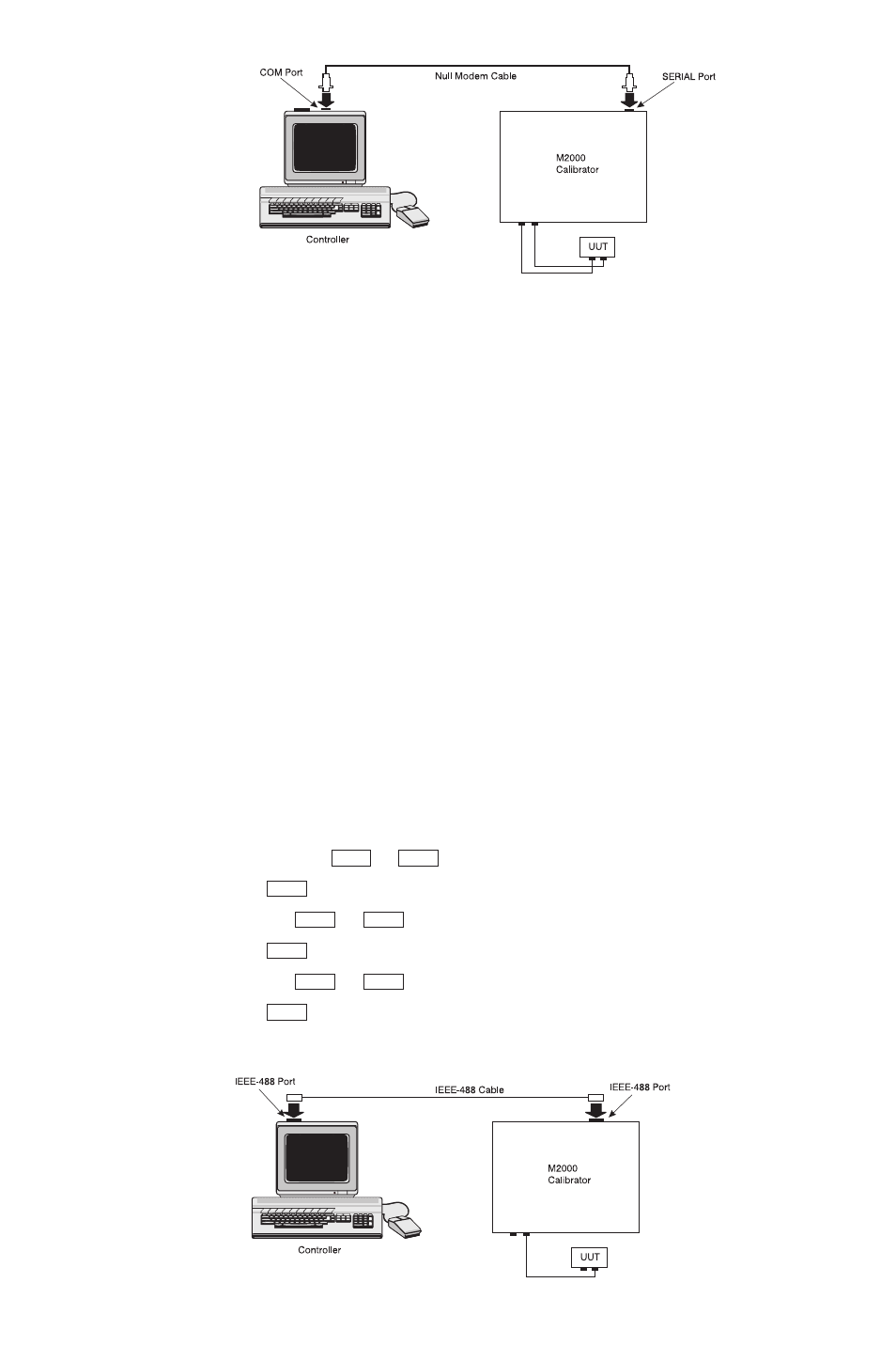 Martel Electronics M2000 User Manual | Page 9 / 28