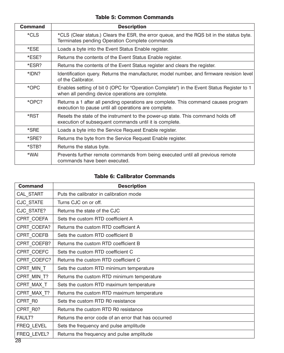 Martel Electronics MC1010 User Manual | Page 28 / 46