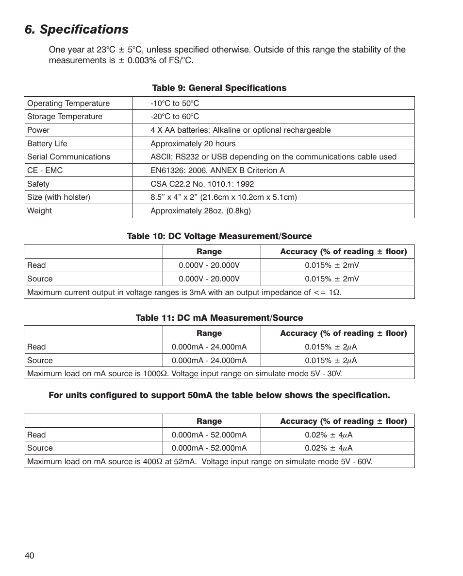 Specifications | Martel Electronics MC1010 User Manual | Page 40 / 46