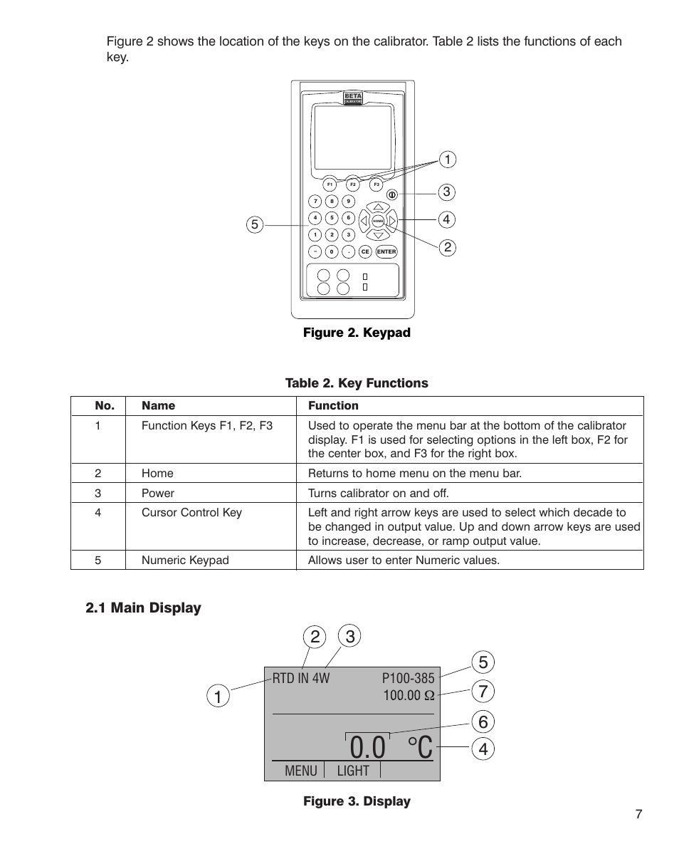 0 °c, 1 main display, Light | Martel Electronics MC1010 User Manual | Page 7 / 46