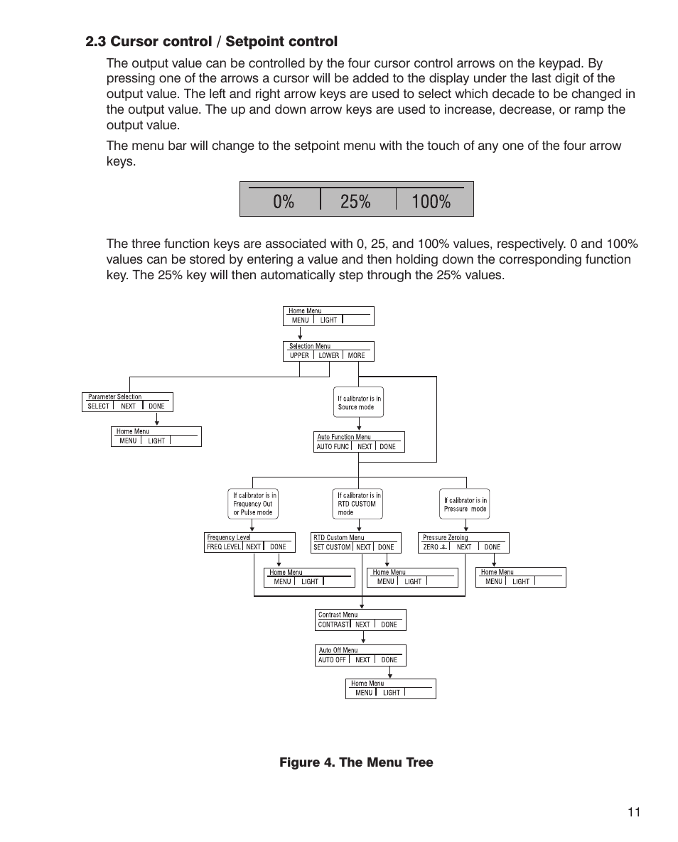 Martel Electronics MC1210 User Manual | Page 11 / 56