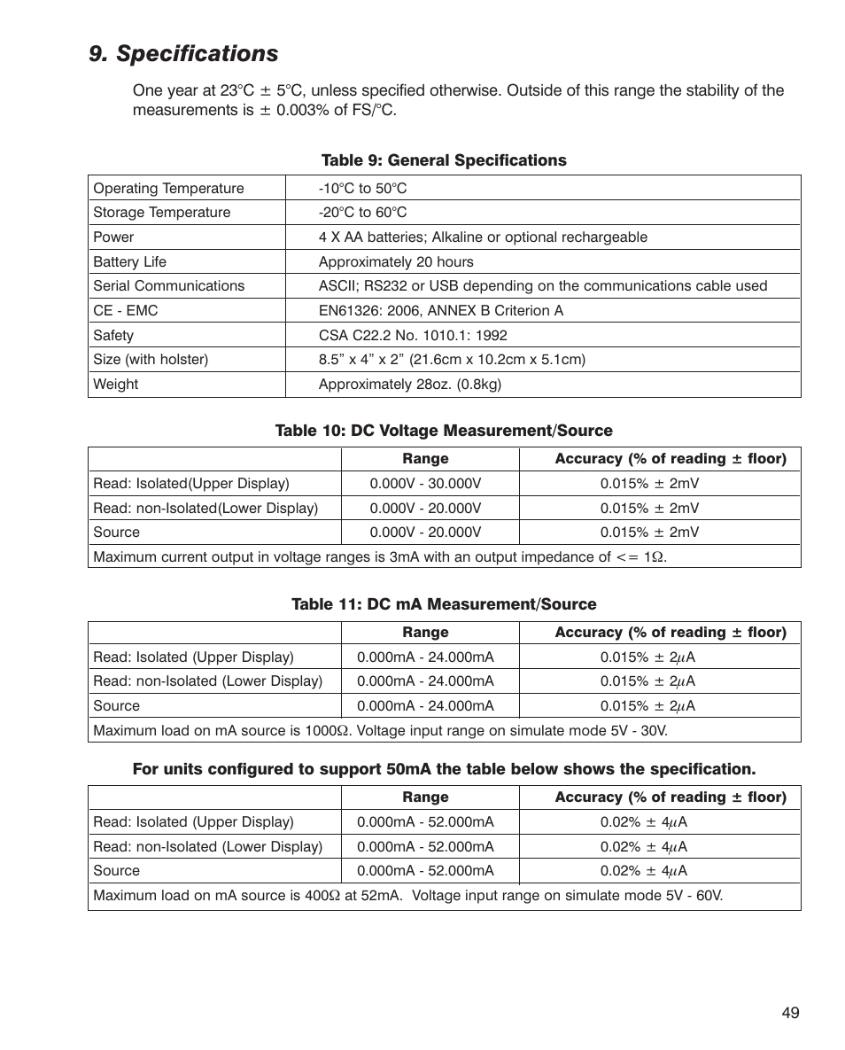 Specifications | Martel Electronics MC1210 User Manual | Page 49 / 56