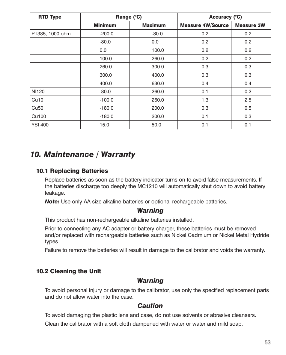 Maintenance / warranty, Warning, Caution | Martel Electronics MC1210 User Manual | Page 53 / 56