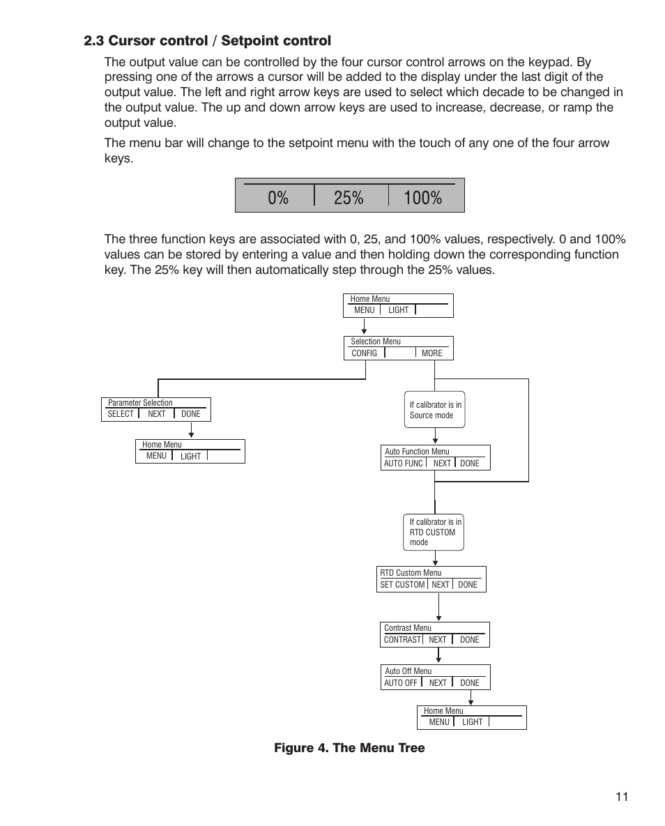 3 cursor control / setpoint control | Martel Electronics PTC8010 User Manual | Page 11 / 36