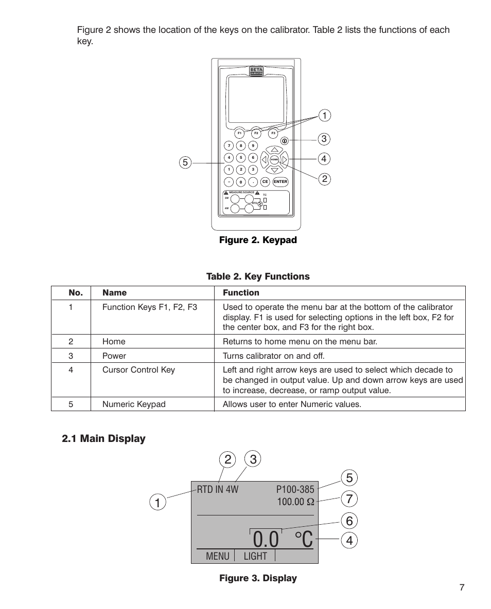 0 °c, 1 main display, Light | Figure 3. display 7, Figure 2. keypad | Martel Electronics PTC8010 User Manual | Page 7 / 36