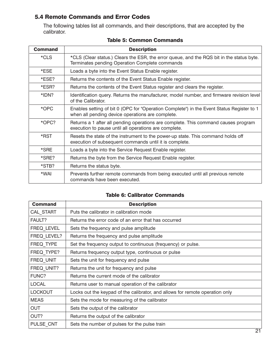 4 remote commands and error codes | Martel Electronics PSC4010 User Manual | Page 23 / 36
