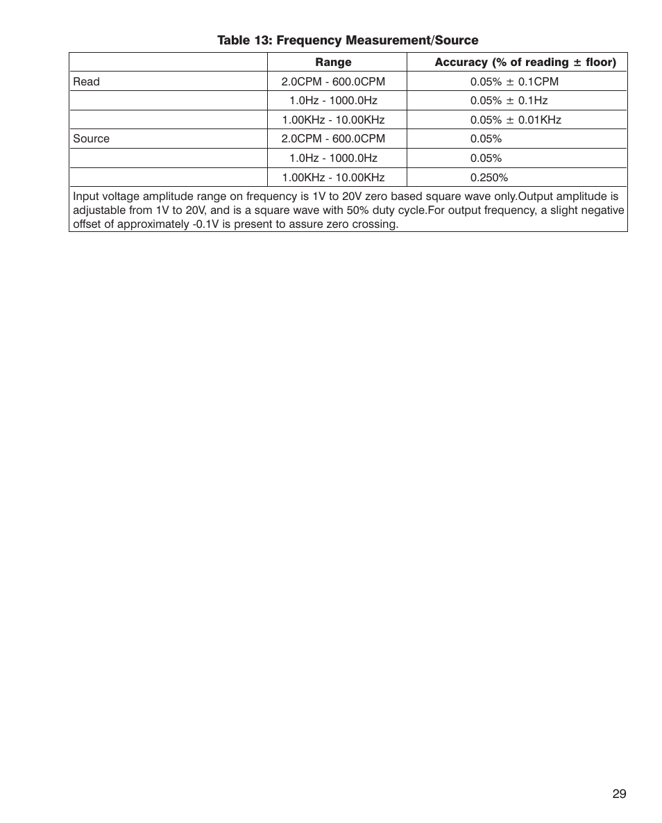 Martel Electronics PSC4010 User Manual | Page 31 / 36