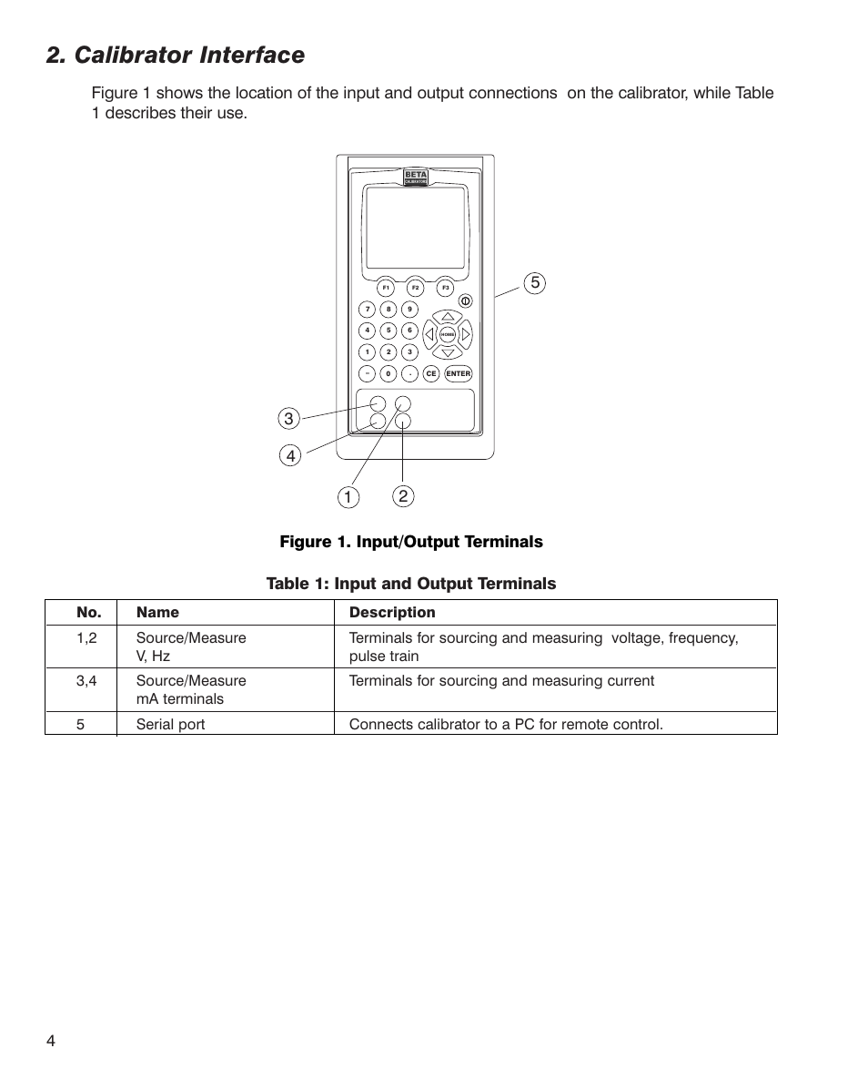 Calibrator interface, Figure 1. input/output terminals | Martel Electronics PSC4010 User Manual | Page 6 / 36