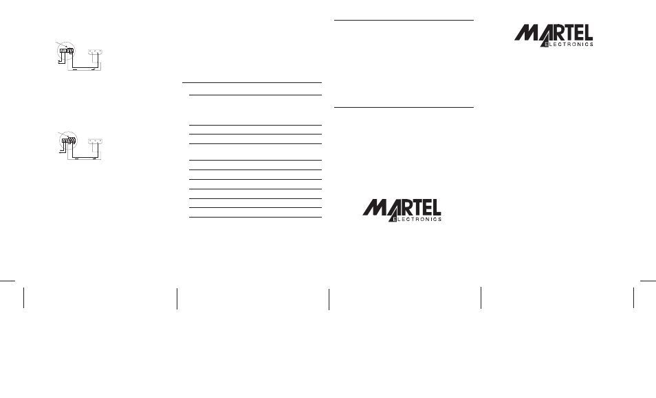 Martel Electronics T130 User Manual | 2 pages