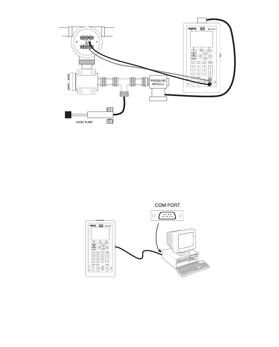 Remote operation | Martel Electronics MC1200 User Manual | Page 27 / 50