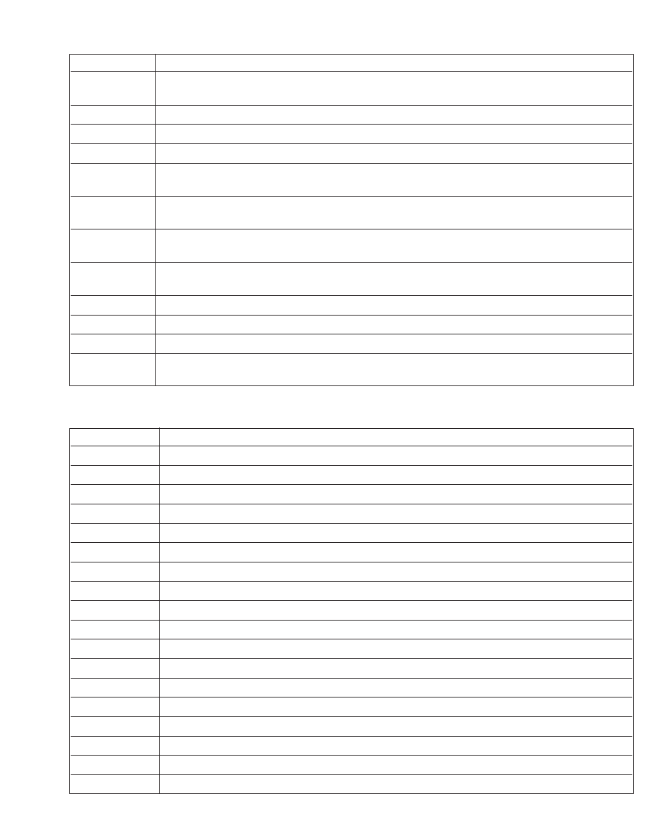 Martel Electronics MC1200 User Manual | Page 33 / 50