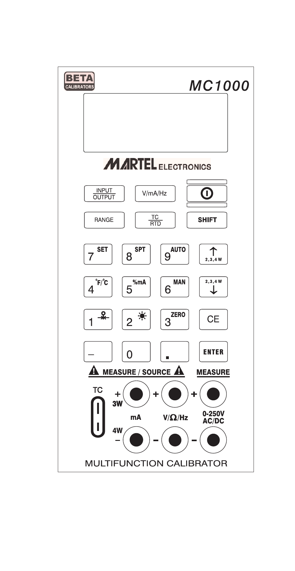 Martel Electronics MC1000 User Manual | Page 11 / 28