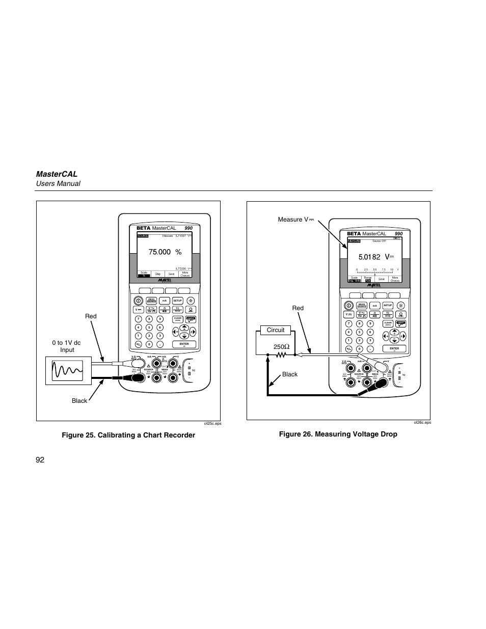 Mastercal, Users manual, Figure 25. calibrating a chart recorder | Figure 26. measuring voltage drop, Black red 0 to 1v dc input, Circuit 250, Black red measure v | Martel Electronics MasterCAL User Manual | Page 102 / 140