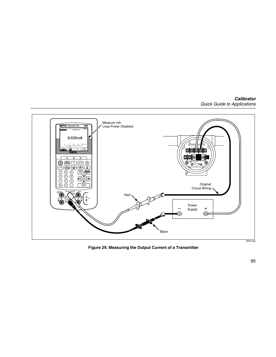 Calibrator quick guide to applications 95, Black power supply | Martel Electronics MasterCAL User Manual | Page 105 / 140