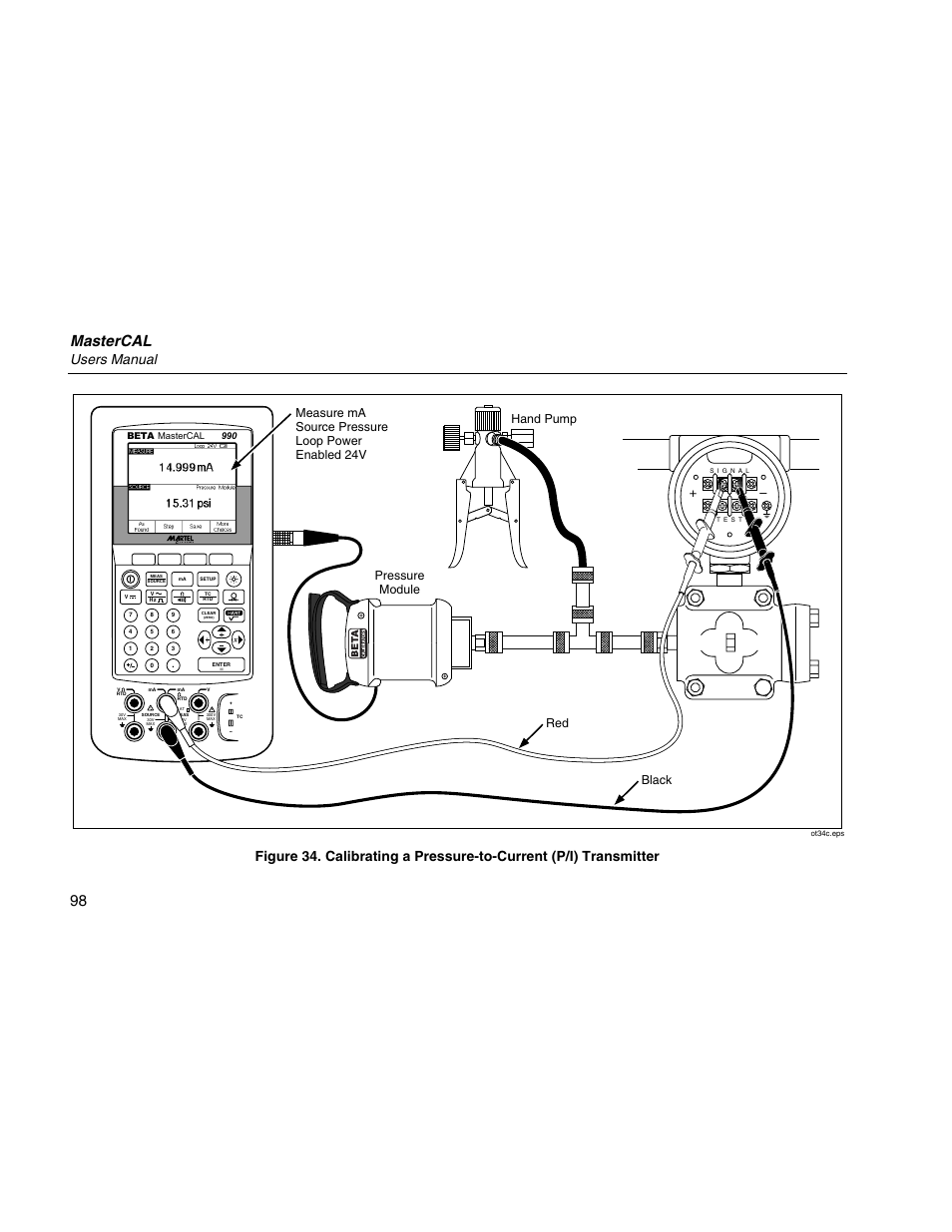 Mastercal, Users manual, Hand pump | Martel Electronics MasterCAL User Manual | Page 108 / 140