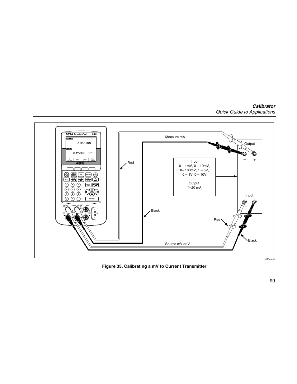 Calibrator quick guide to applications 99, Figure 35. calibrating a mv to current transmitter, Output input | Martel Electronics MasterCAL User Manual | Page 109 / 140