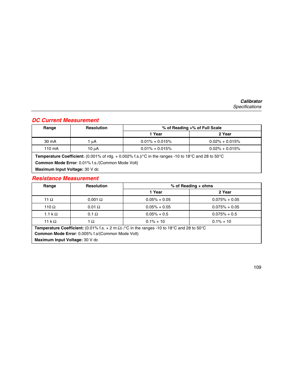 Dc current measurement, Resistance measurement | Martel Electronics MasterCAL User Manual | Page 119 / 140