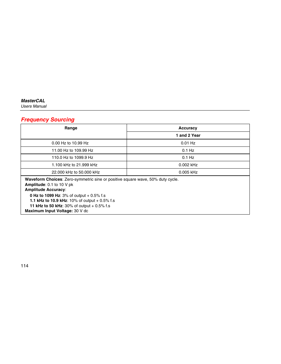 Frequency sourcing | Martel Electronics MasterCAL User Manual | Page 124 / 140