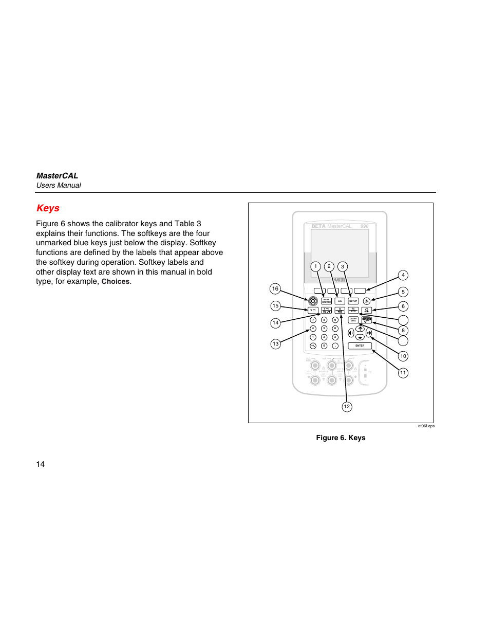 Keys, Mastercal, Users manual | Choices, Figure 6. keys | Martel Electronics MasterCAL User Manual | Page 24 / 140