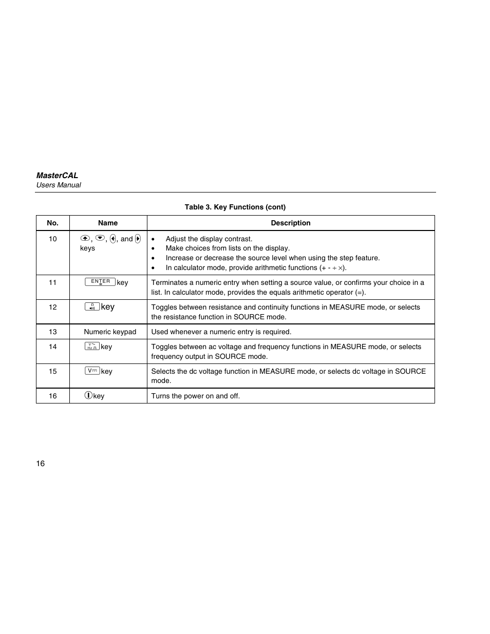 Martel Electronics MasterCAL User Manual | Page 26 / 140