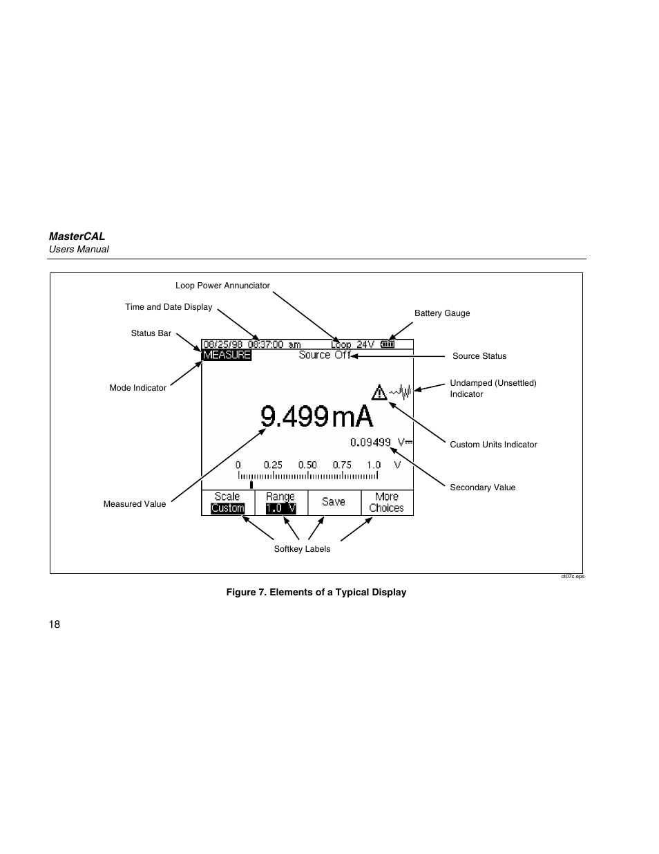 Martel Electronics MasterCAL User Manual | Page 28 / 140