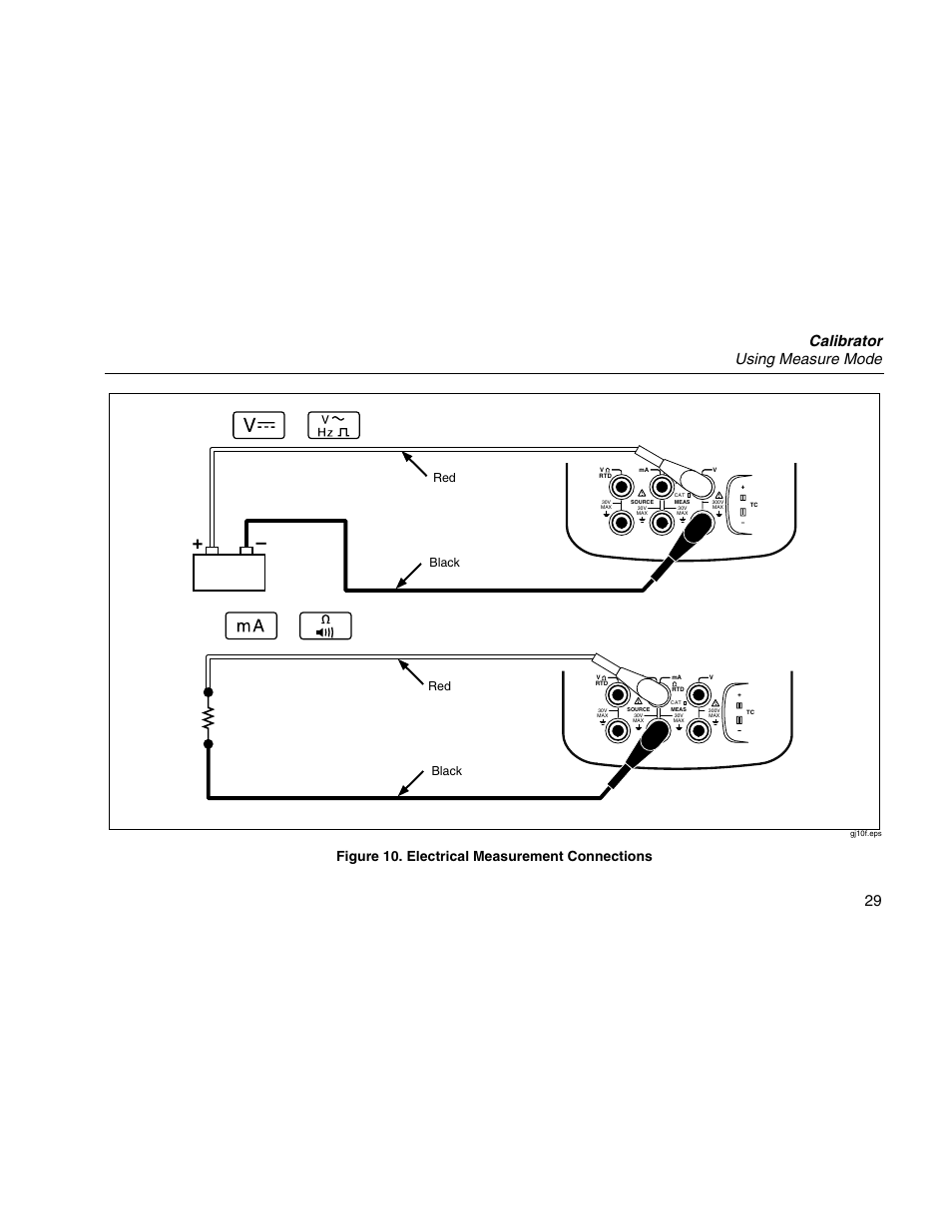 Calibrator using measure mode 29, Figure 10. electrical measurement connections, Red black black | Martel Electronics MasterCAL User Manual | Page 39 / 140