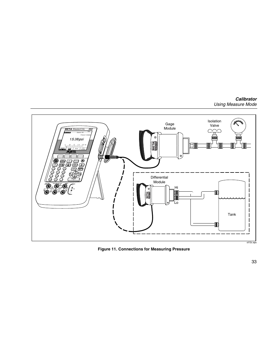 Calibrator using measure mode 33, Figure 11. connections for measuring pressure, Isolation valve gage module | Differential module tank hi lo | Martel Electronics MasterCAL User Manual | Page 43 / 140