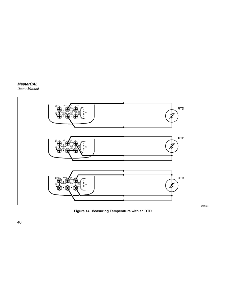 Mastercal, Users manual, Figure 14. measuring temperature with an rtd | Martel Electronics MasterCAL User Manual | Page 50 / 140