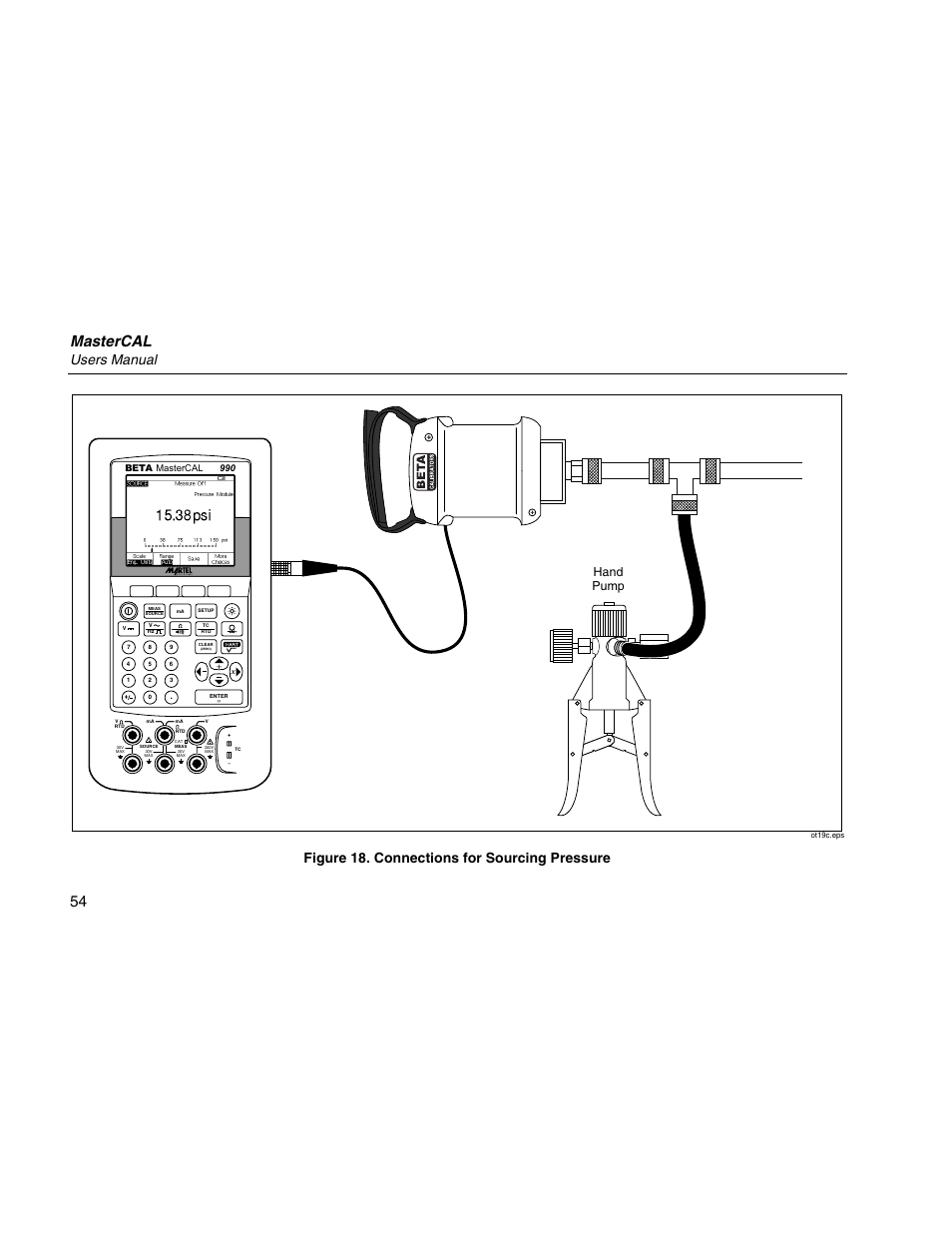 Mastercal, Users manual, Figure 18. connections for sourcing pressure | Hand pump | Martel Electronics MasterCAL User Manual | Page 64 / 140