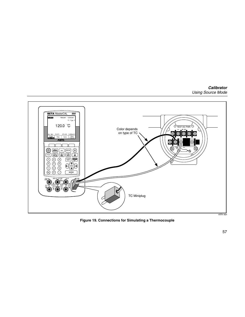 Calibrator using source mode 57, Color depends on type of tc tc miniplug | Martel Electronics MasterCAL User Manual | Page 67 / 140