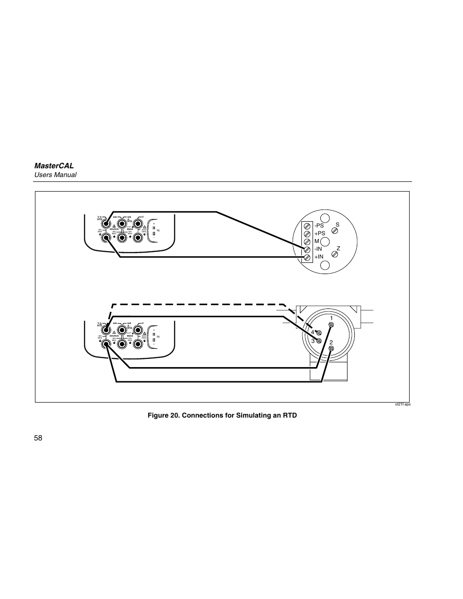Mastercal, Users manual, Figure 20. connections for simulating an rtd | Ps +ps m -in +in s z | Martel Electronics MasterCAL User Manual | Page 68 / 140