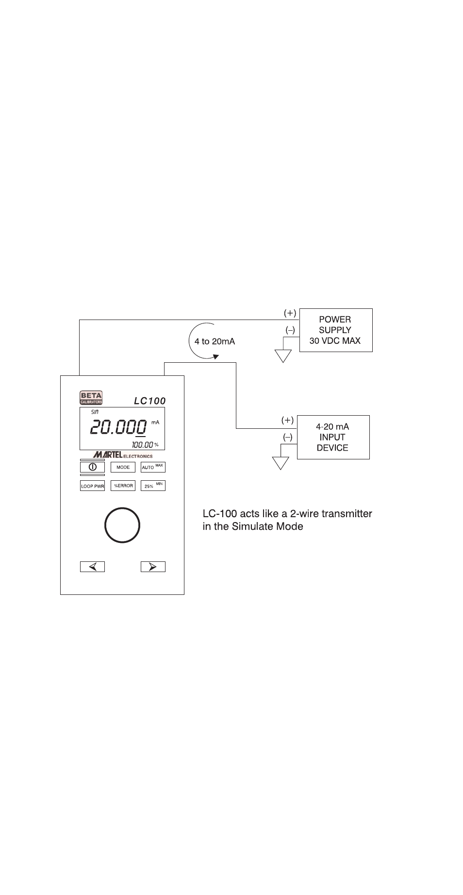 Martel Electronics LC100 User Manual | Page 11 / 20