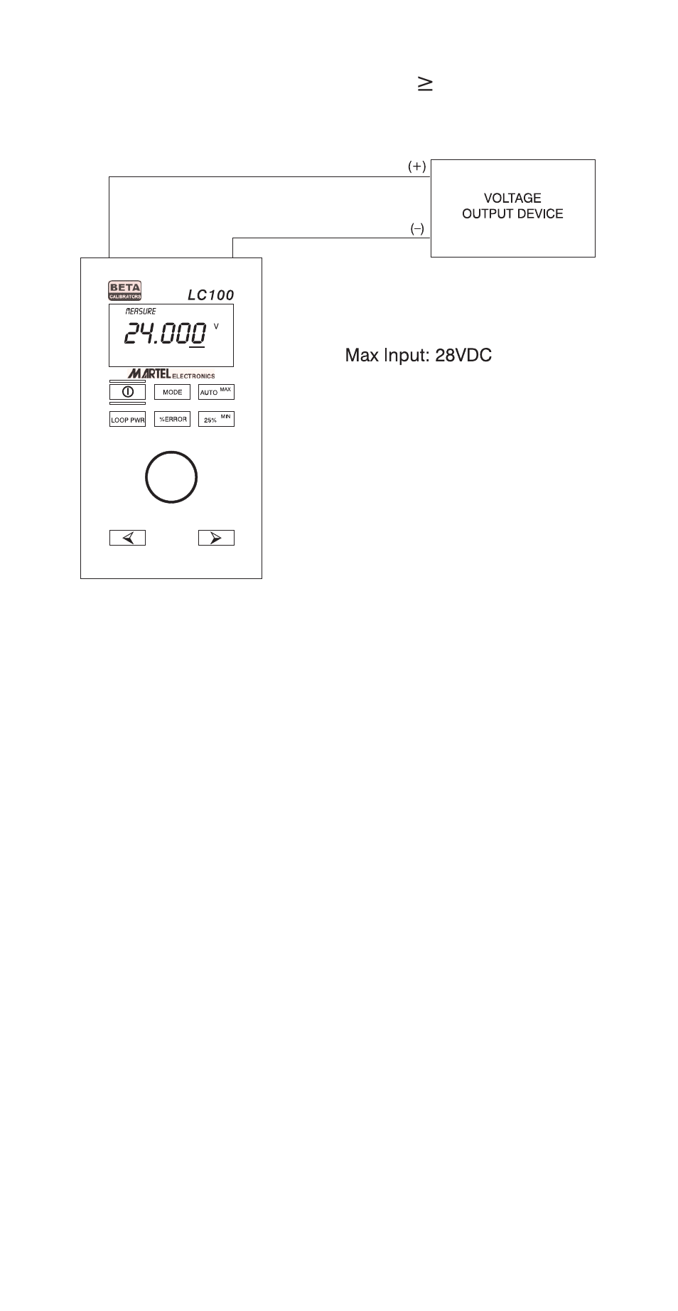 Advanced operating modes | Martel Electronics LC100 User Manual | Page 13 / 20