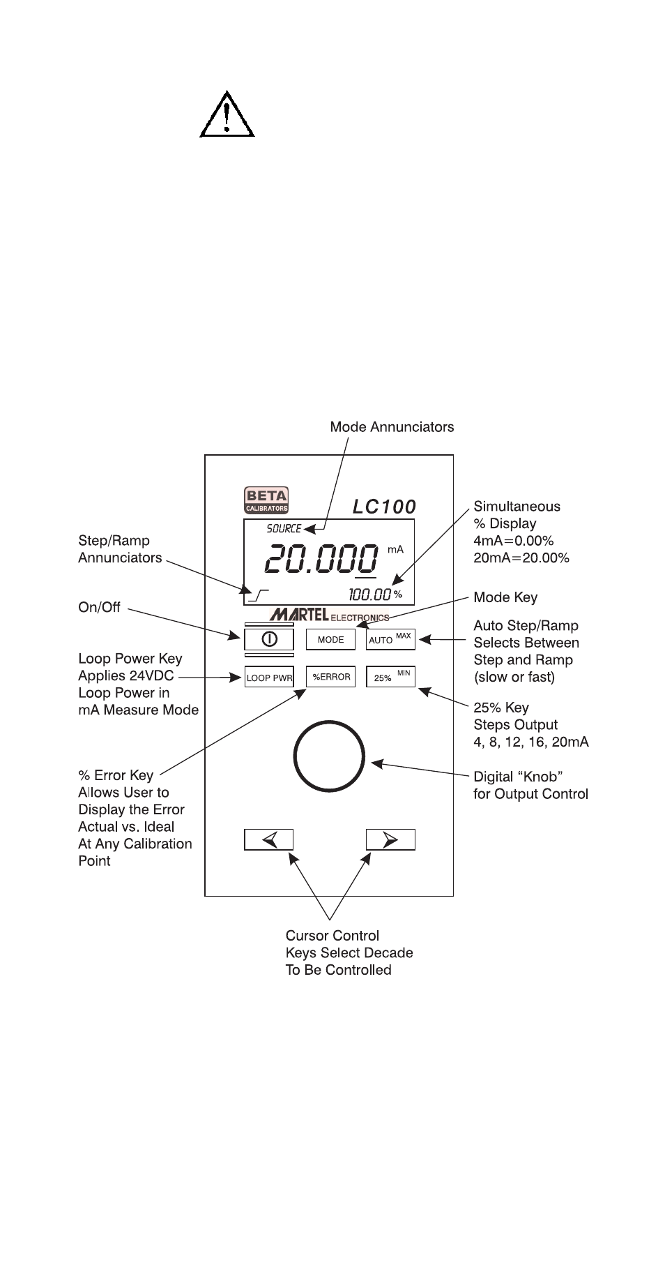 Caution, Nomenclature | Martel Electronics LC100 User Manual | Page 7 / 20