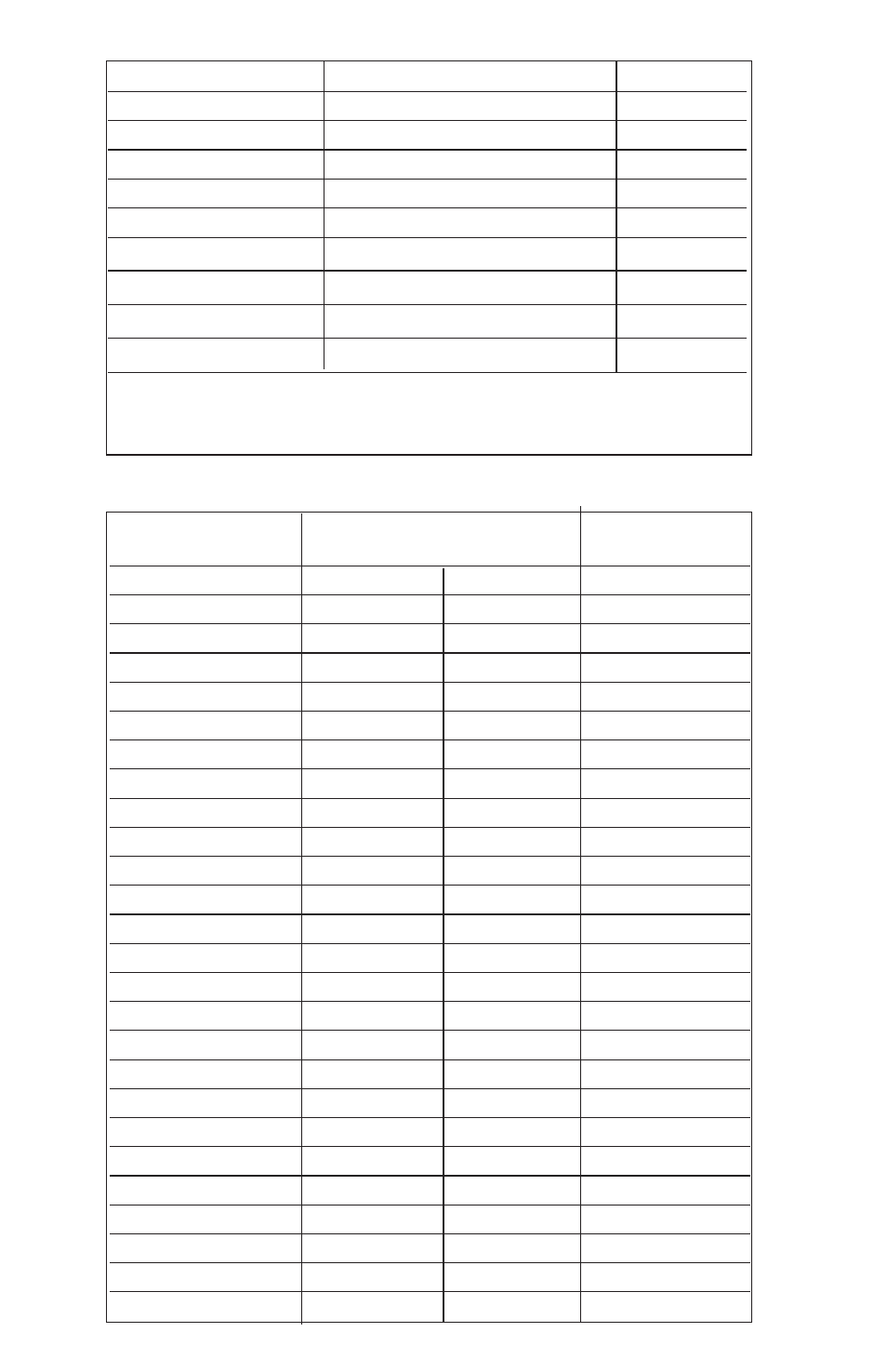 Martel Electronics DMC1400 User Manual | Page 102 / 106