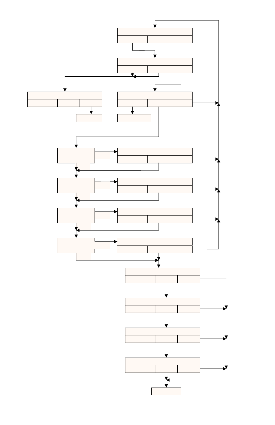 Figure 4. the menu tree | Martel Electronics DMC1400 User Manual | Page 14 / 106