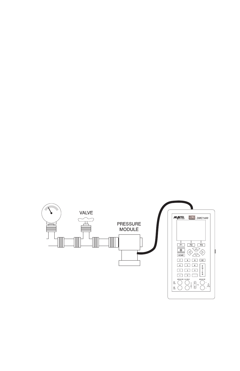 Caution | Martel Electronics DMC1400 User Manual | Page 18 / 106