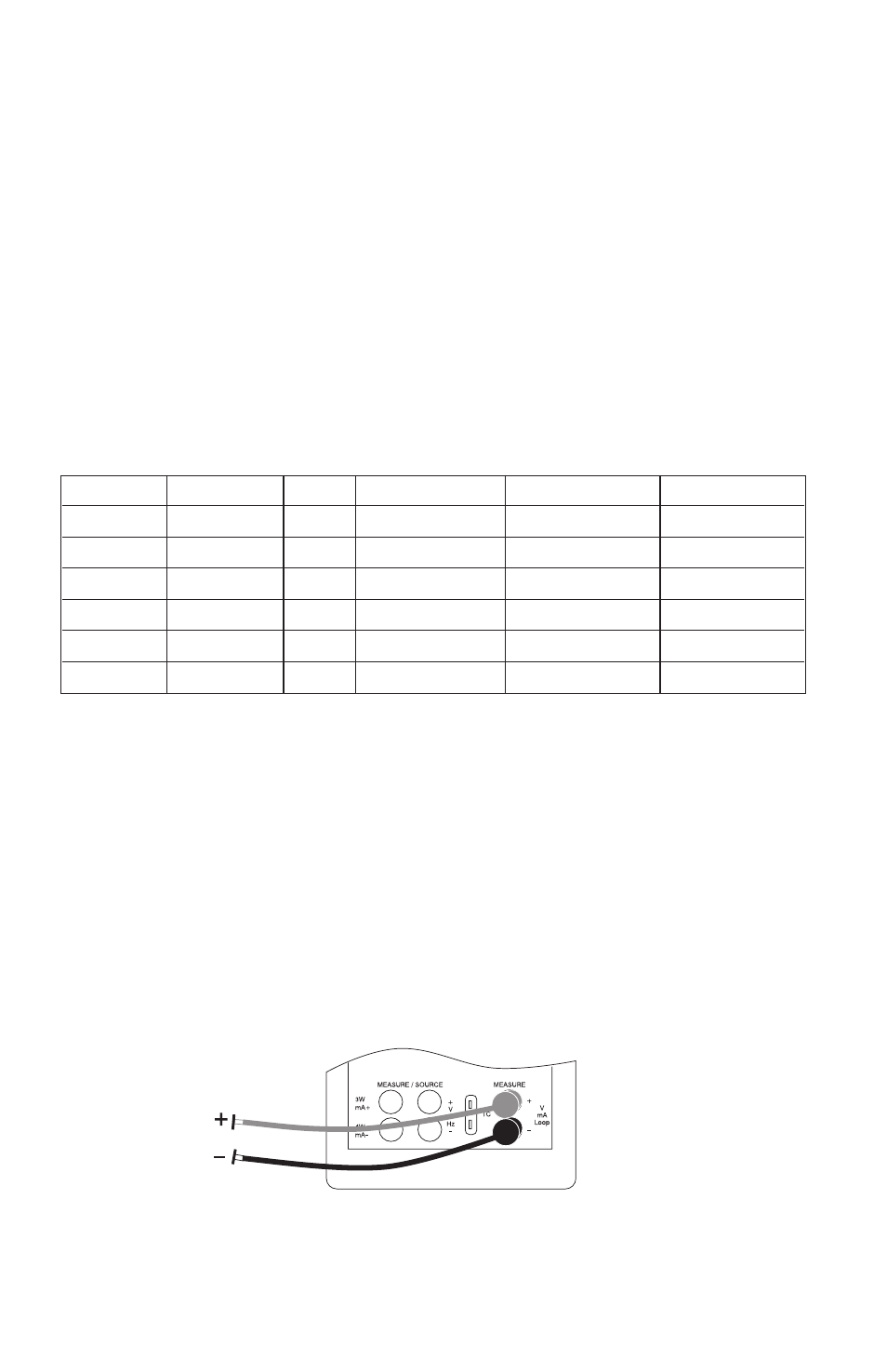 Using isolated measure modes (upper display), 1 measuring volts and ma | Martel Electronics DMC1400 User Manual | Page 26 / 106