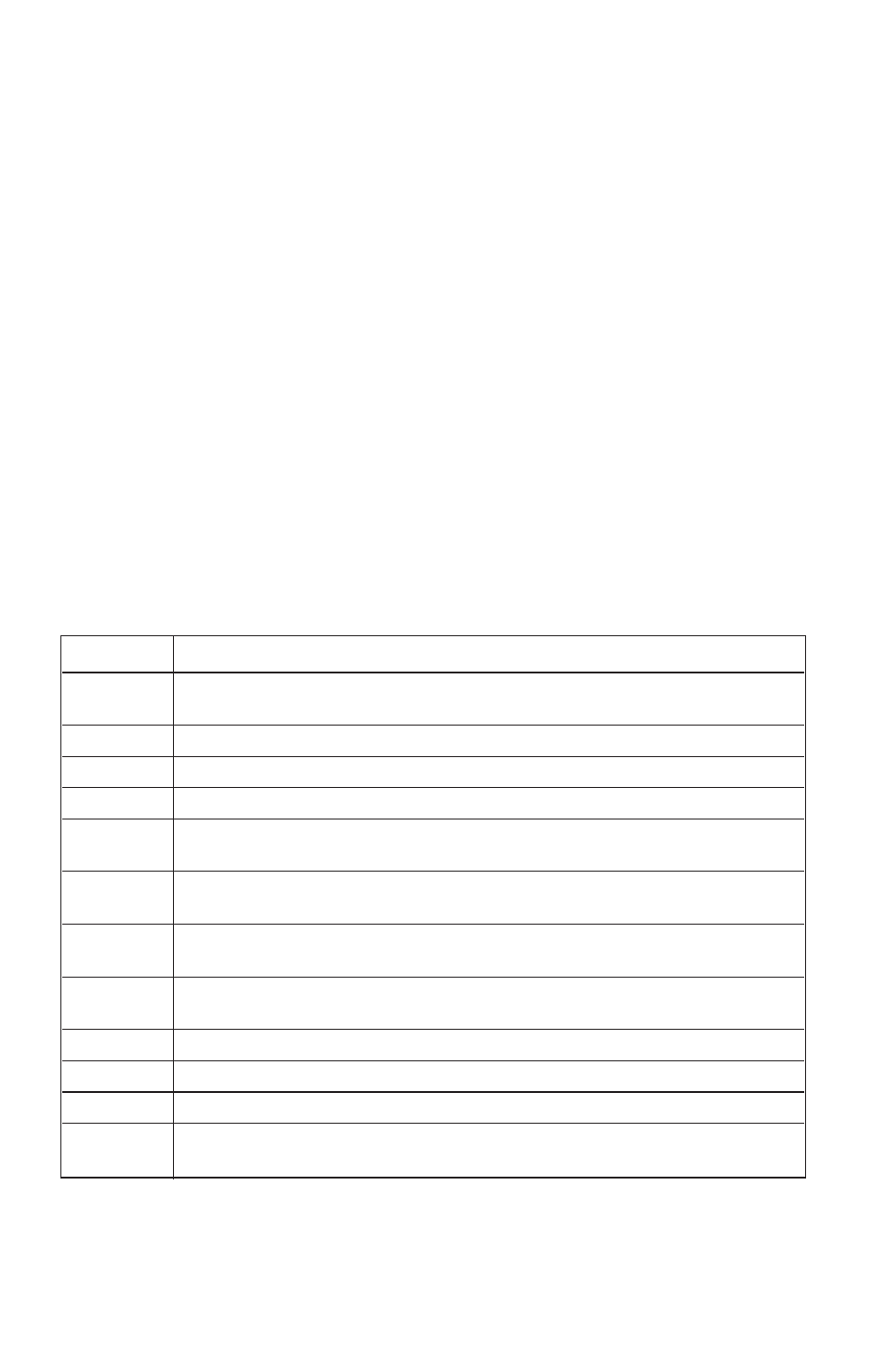 4 remote commands and error codes | Martel Electronics DMC1400 User Manual | Page 38 / 106
