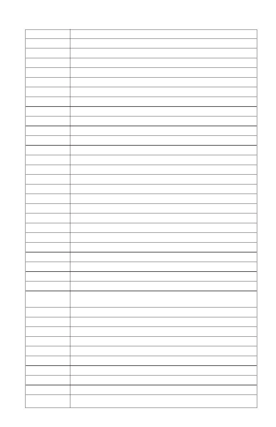 Table 6: calibrator commands | Martel Electronics DMC1400 User Manual | Page 39 / 106