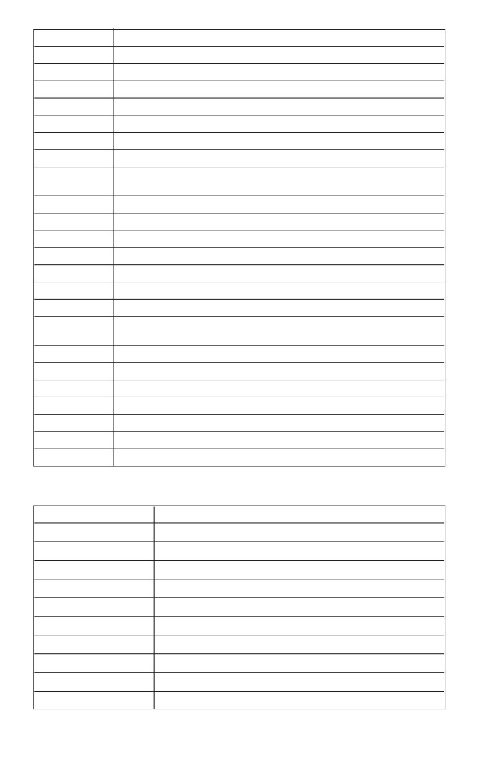 Table 7: parameter units | Martel Electronics DMC1400 User Manual | Page 40 / 106