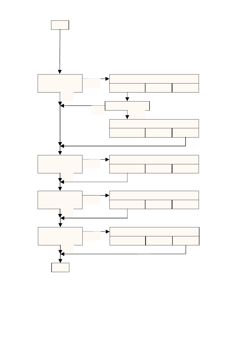 Martel Electronics DMC1400 User Manual | Page 57 / 106