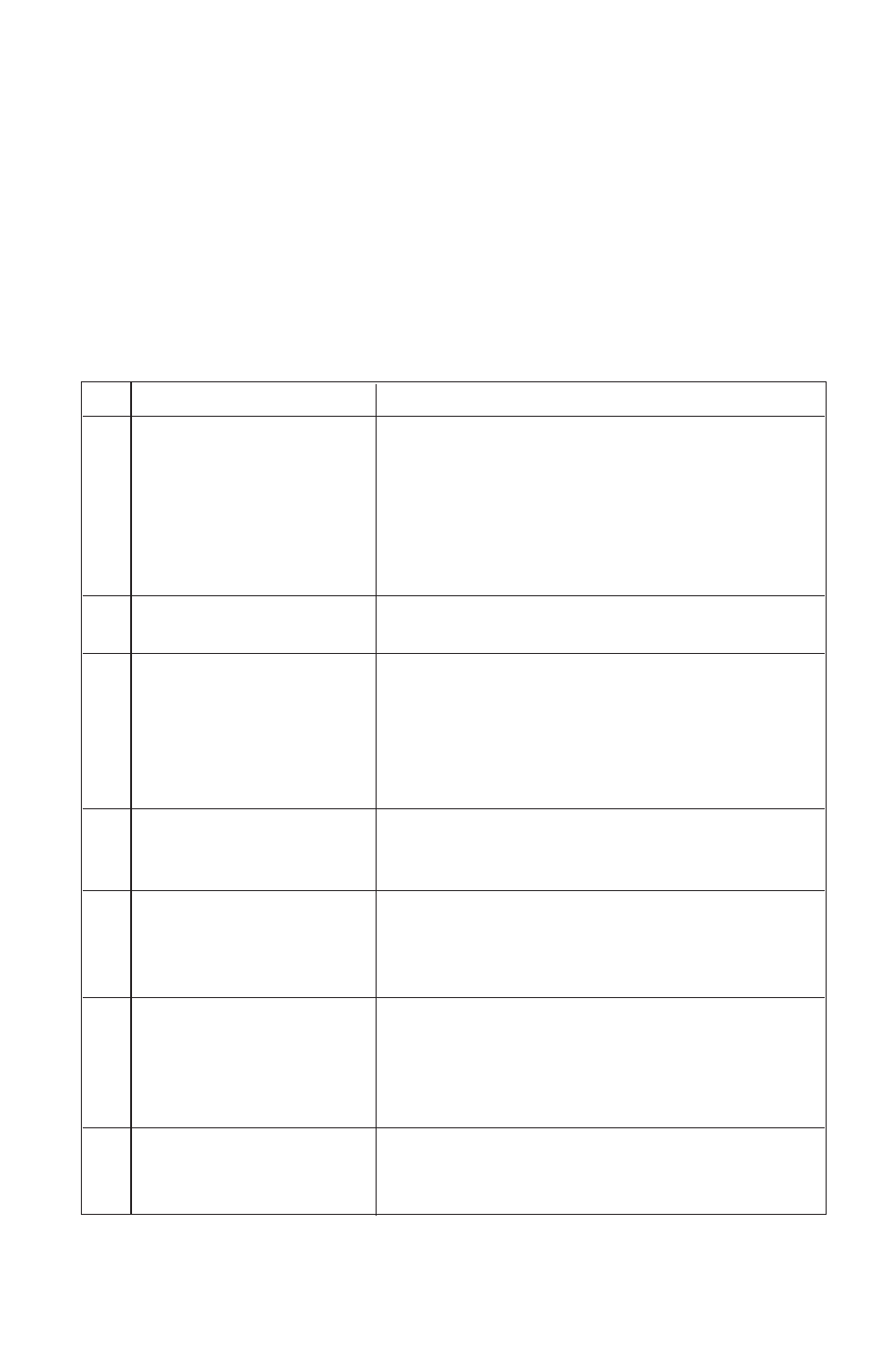 Martel Electronics DMC1400 User Manual | Page 9 / 106